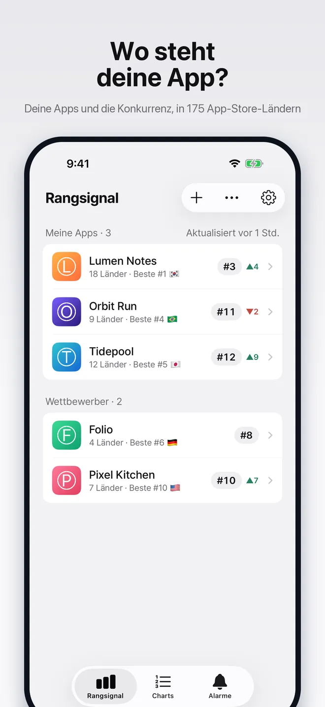 Startbildschirm mit den verfolgten Apps, ihrem aktuellen Rang und ihrer Bewegung