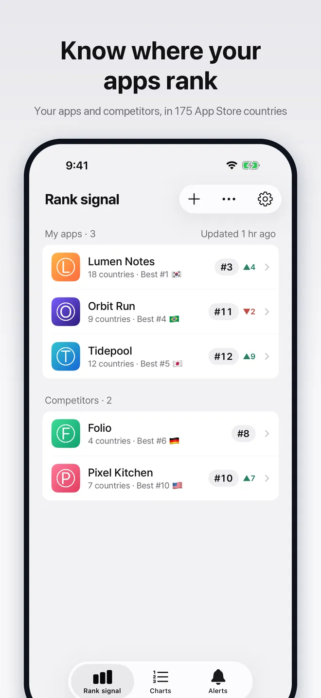 Home screen listing tracked apps with their current rank and movement