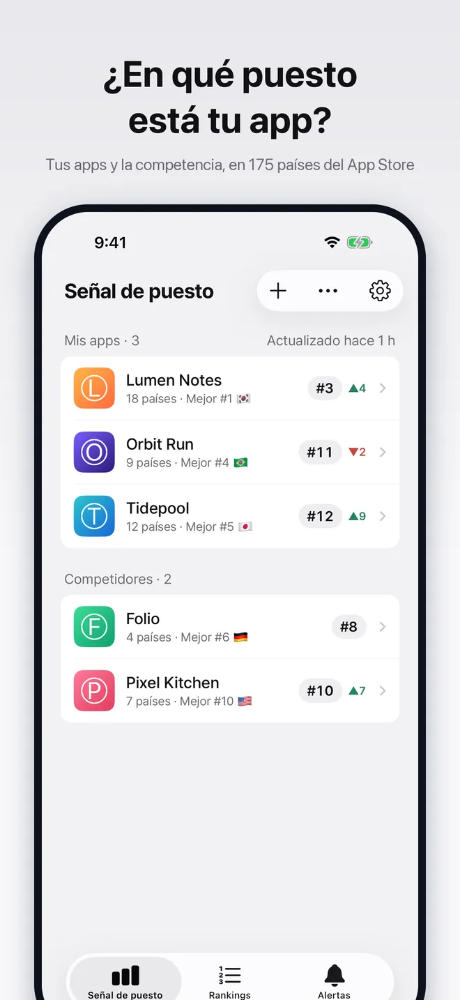 Pantalla de inicio con las apps seguidas, su posición actual y sus cambios