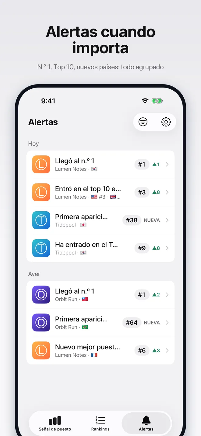 Bandeja de alertas con los cambios de posición de las apps seguidas