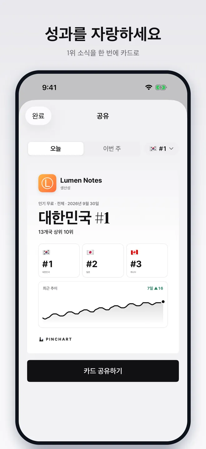 여러 국가의 앱 순위를 보여 주는 공유 카드