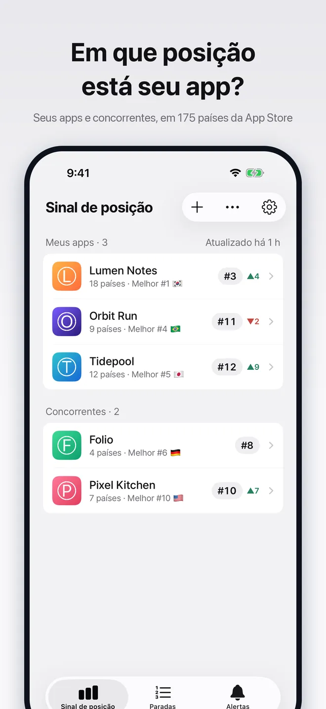 Tela inicial com os apps acompanhados, sua posição atual e variação