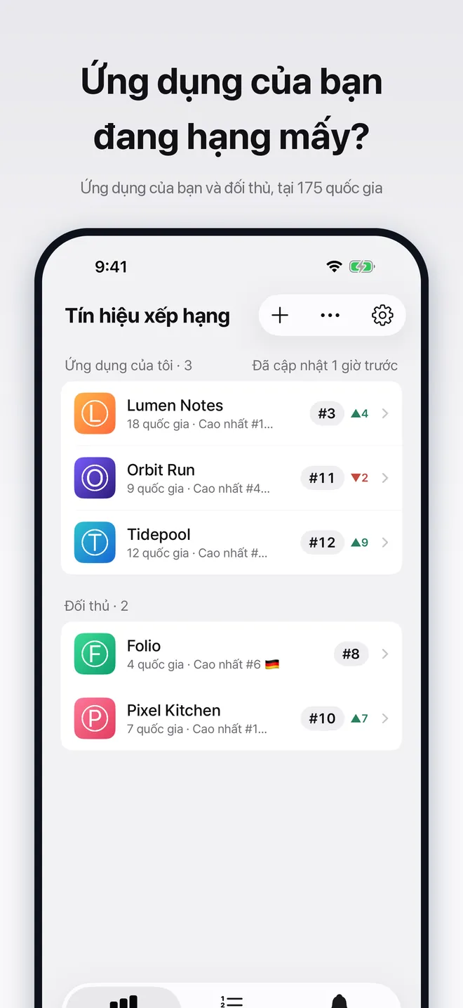 Màn hình chính liệt kê các ứng dụng đang theo dõi cùng thứ hạng và biến động hiện tại