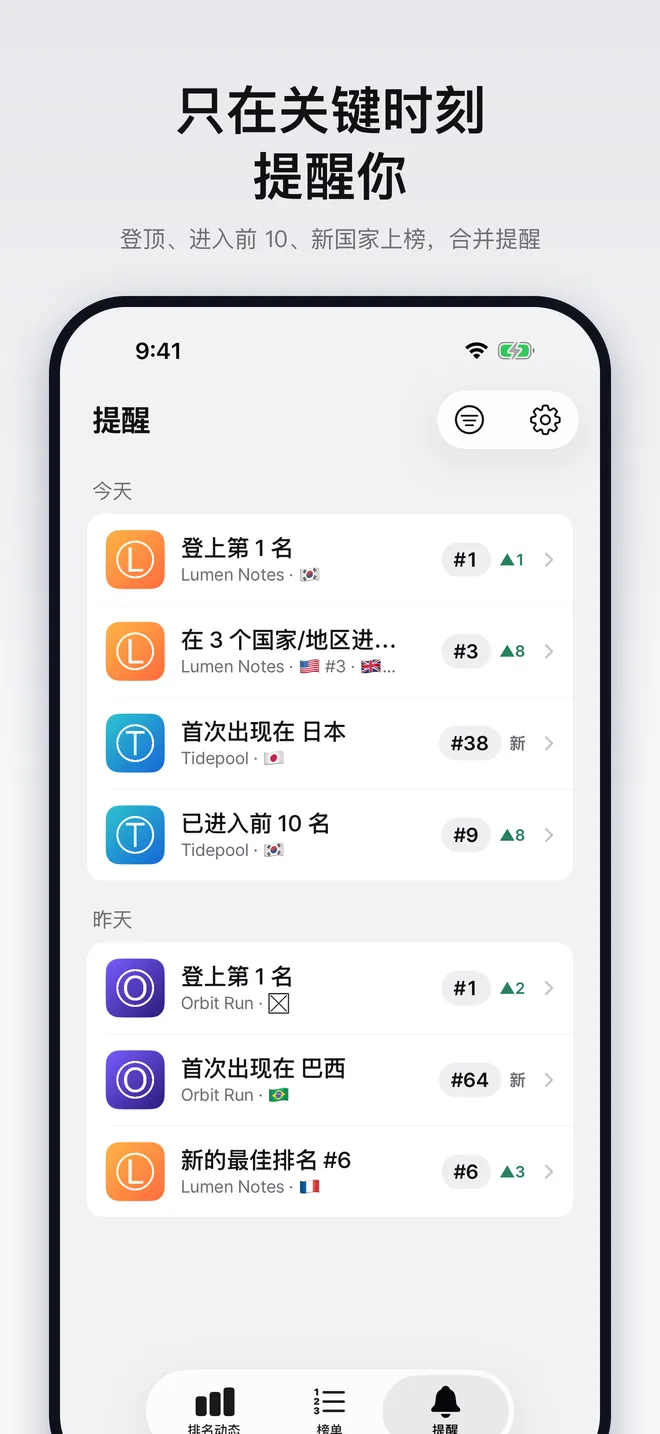 包含已追踪 App 排名变动的提醒收件箱