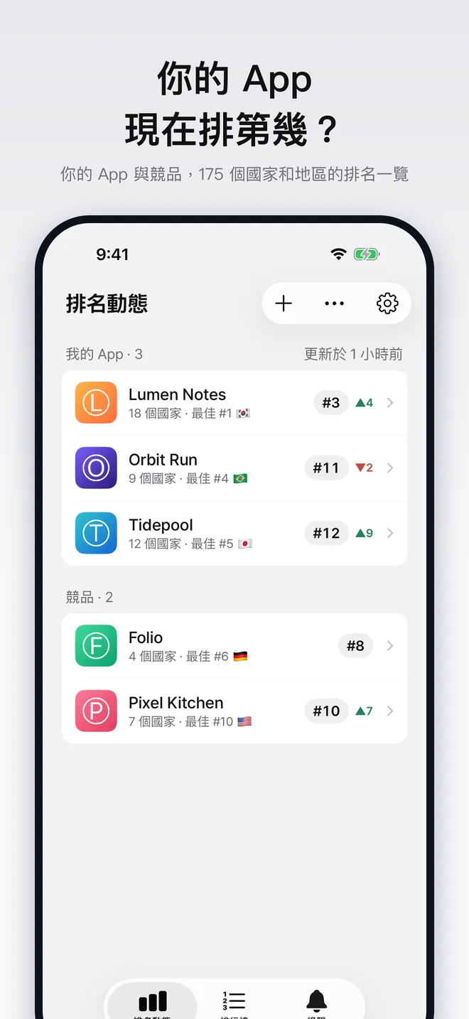 列出追蹤中 App 目前名次與變動的主畫面