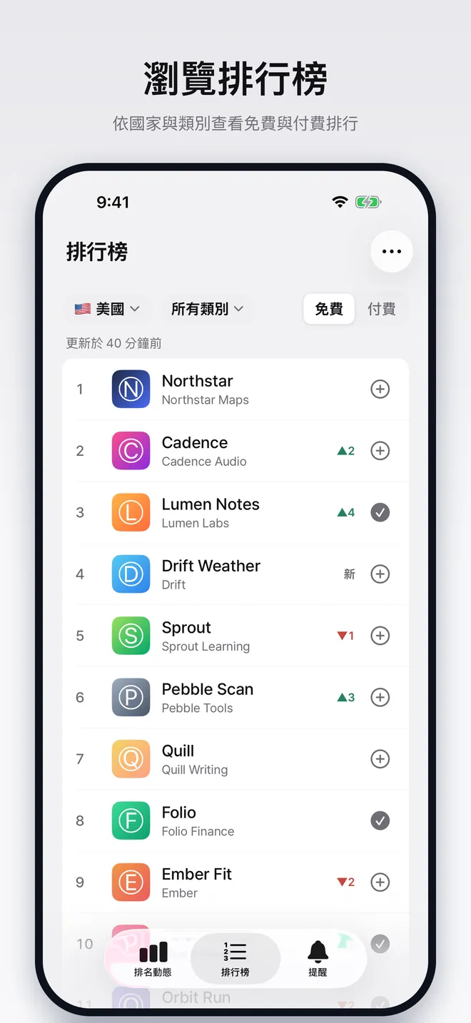 顯示某個國家/地區免費排行的排行榜畫面